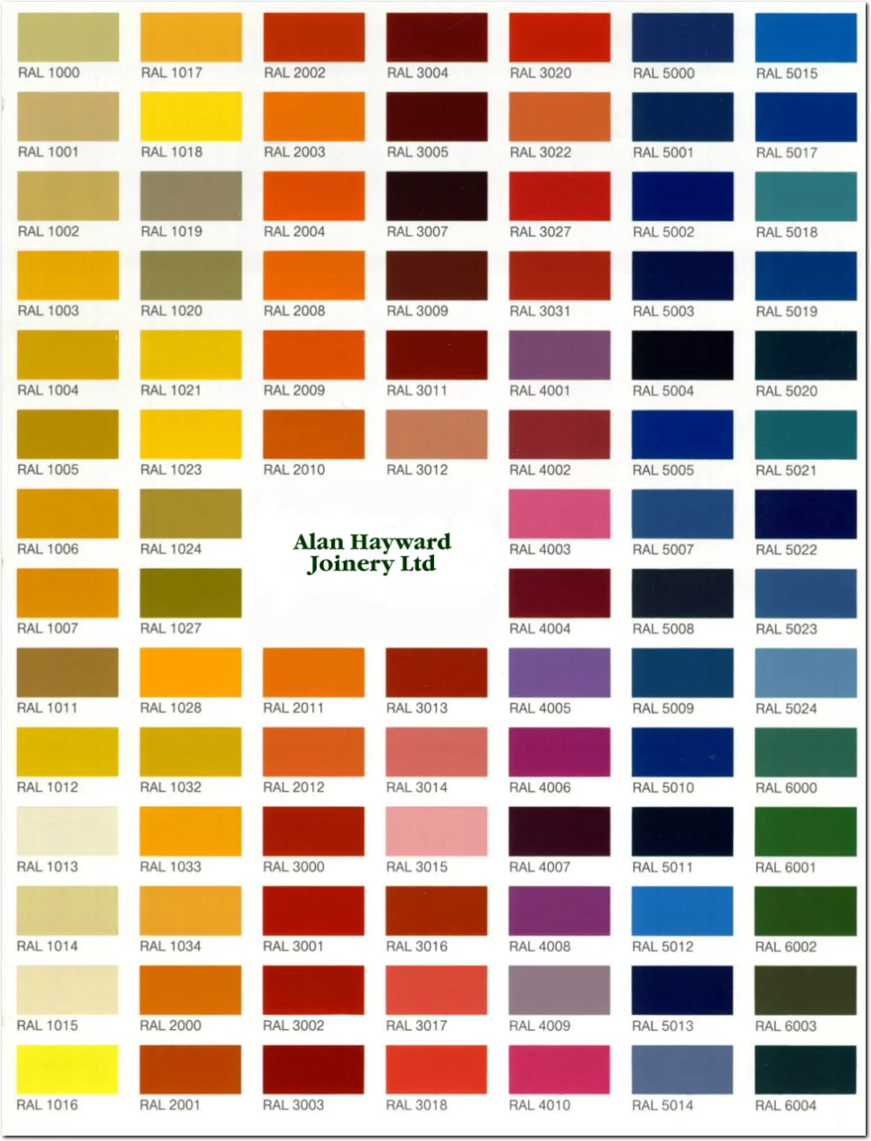 AHJ_Ral_1